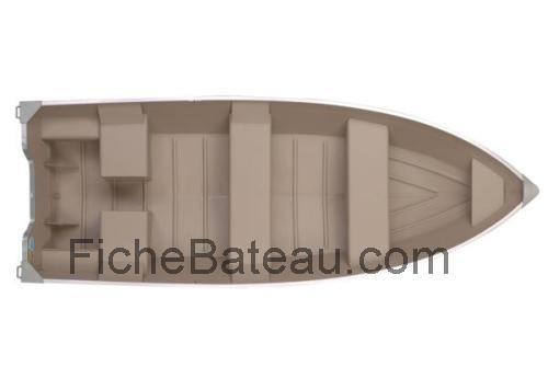 Polar Kraft Dakota 1670 fiche technique et avis